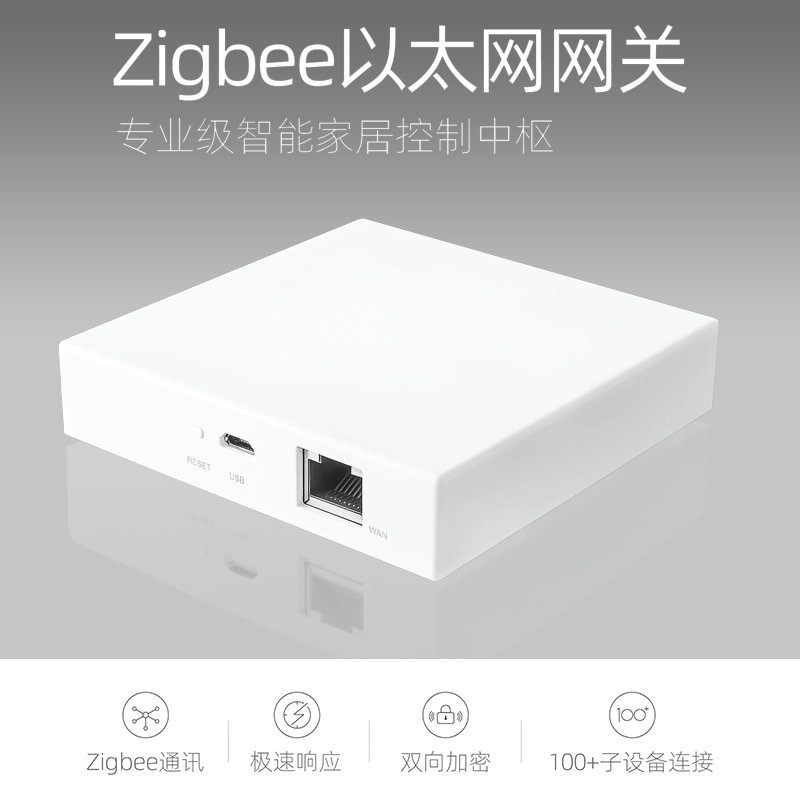 网关